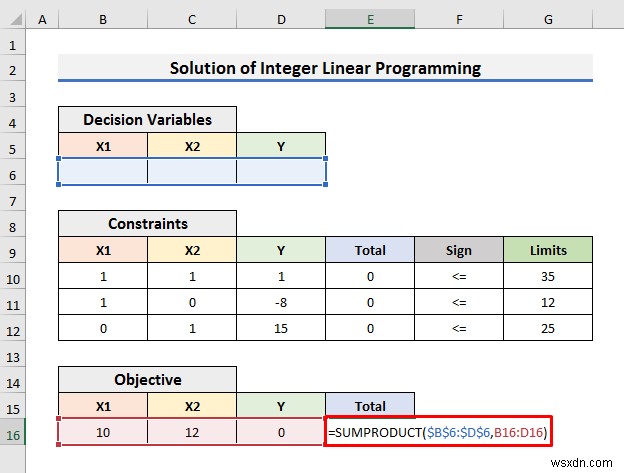 Cách giải lập trình tuyến tính số nguyên trong Excel (Với các bước đơn giản)