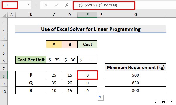Cách sử dụng Excel Solver để lập trình tuyến tính (Với các bước đơn giản)