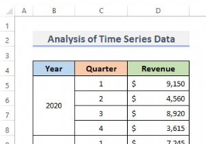 Cách phân tích dữ liệu chuỗi thời gian trong Excel (Với các bước đơn giản)