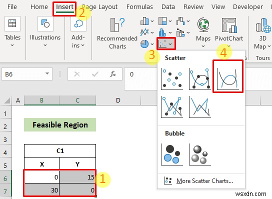 Cách lập biểu đồ tuyến tính trong Excel (với các bước chi tiết)