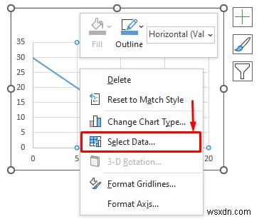 Cách lập biểu đồ tuyến tính trong Excel (với các bước chi tiết)