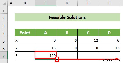 Cách lập biểu đồ tuyến tính trong Excel (với các bước chi tiết)