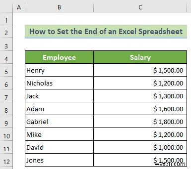 Cách đặt phần cuối của bảng tính Excel (3 cách hiệu quả)