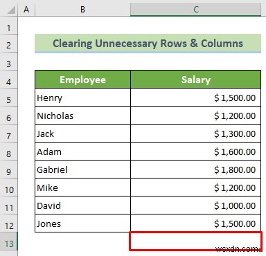 Cách đặt phần cuối của bảng tính Excel (3 cách hiệu quả)