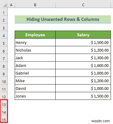 Cách đặt phần cuối của bảng tính Excel (3 cách hiệu quả)