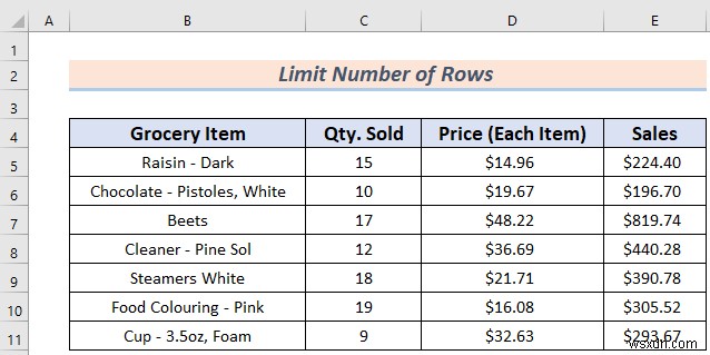 Cách giới hạn số hàng trong Excel (3 phương pháp hiệu quả)