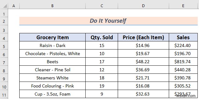 Cách giới hạn số hàng trong Excel (3 phương pháp hiệu quả)