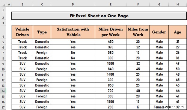 Cách điều chỉnh trang tính Excel trên một trang trong Word (3 cách đơn giản)