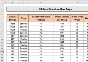 Cách điều chỉnh trang tính Excel trên một trang trong Word (3 cách đơn giản)