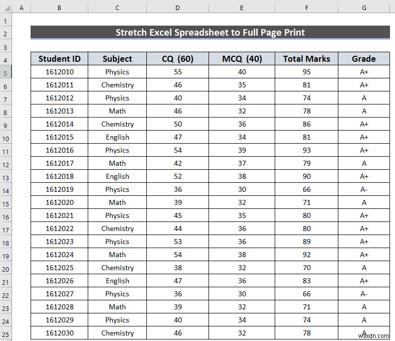 Cách kéo dài bảng tính Excel thành bản in toàn trang (5 cách dễ dàng)