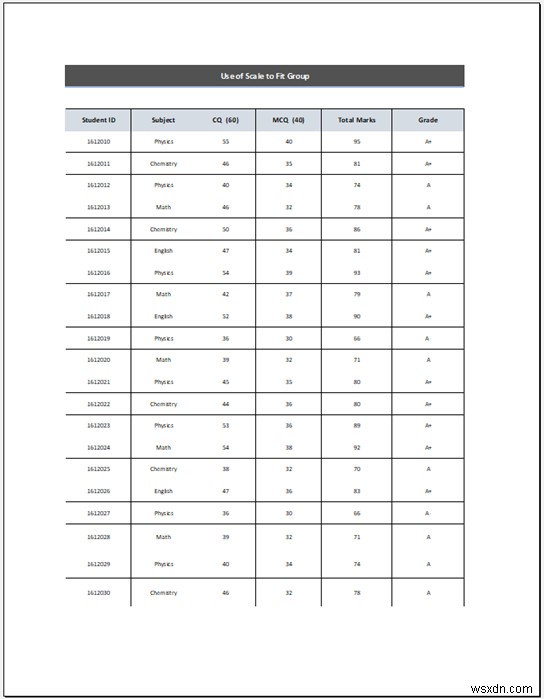 Cách kéo dài bảng tính Excel thành bản in toàn trang (5 cách dễ dàng)