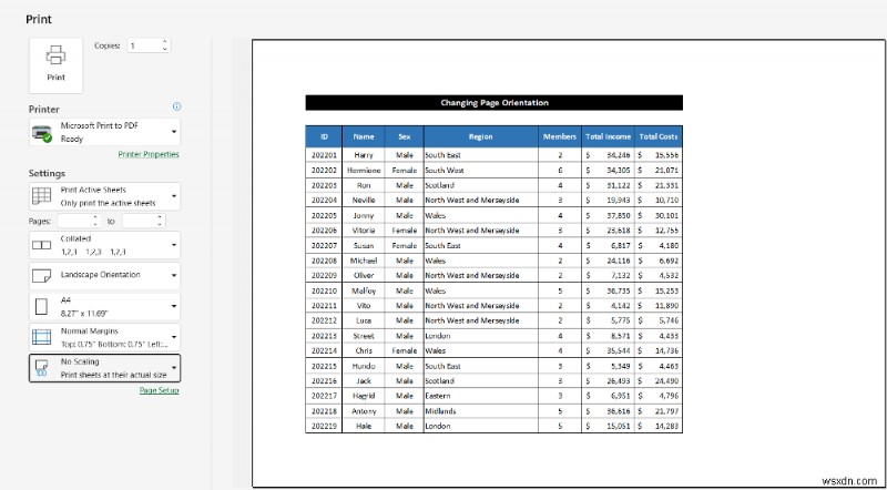 Cách điều chỉnh tất cả các cột trên một trang trong Excel (5 phương pháp dễ dàng)