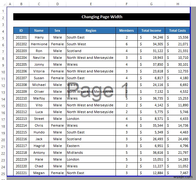 Cách điều chỉnh tất cả các cột trên một trang trong Excel (5 phương pháp dễ dàng)