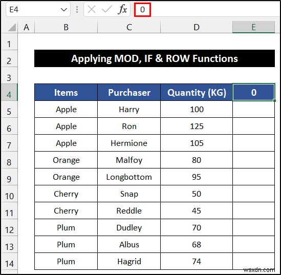 Cách thay thế màu hàng dựa trên nhóm trong Excel (6 phương pháp)