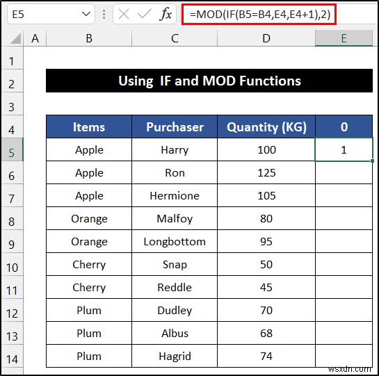 Cách thay thế màu hàng dựa trên nhóm trong Excel (6 phương pháp)