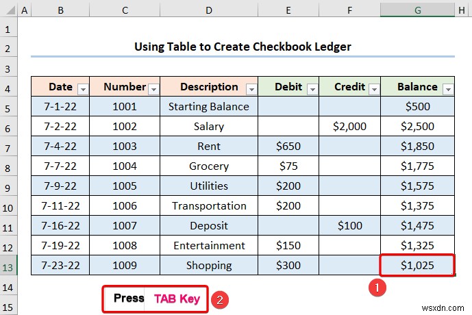 Cách tạo sổ cái sổ séc trong Excel (2 ví dụ hữu ích)