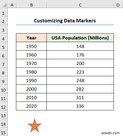 Cách thêm Dấu dữ liệu trong Excel (2 Ví dụ dễ dàng)