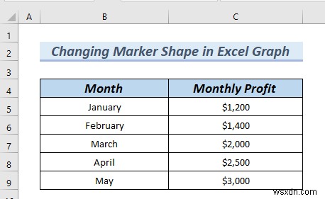 Cách thay đổi hình dạng điểm đánh dấu trong đồ thị Excel (3 phương pháp dễ dàng)