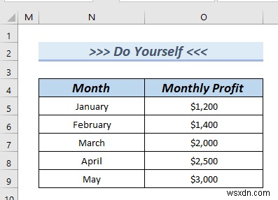 Cách thay đổi hình dạng điểm đánh dấu trong đồ thị Excel (3 phương pháp dễ dàng)