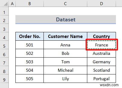 Dữ liệu ánh xạ Excel từ một trang tính khác (6 phương pháp hữu ích)