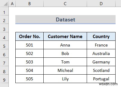 Dữ liệu ánh xạ Excel từ một trang tính khác (6 phương pháp hữu ích)