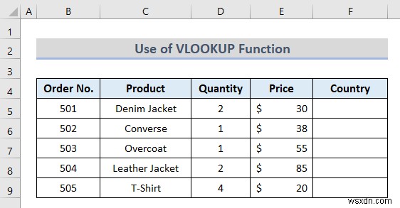 Dữ liệu ánh xạ Excel từ một trang tính khác (6 phương pháp hữu ích)