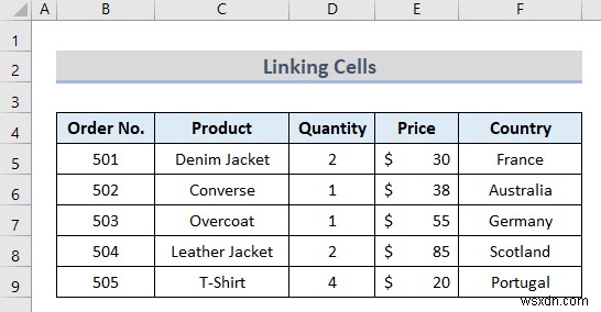 Dữ liệu ánh xạ Excel từ một trang tính khác (6 phương pháp hữu ích)