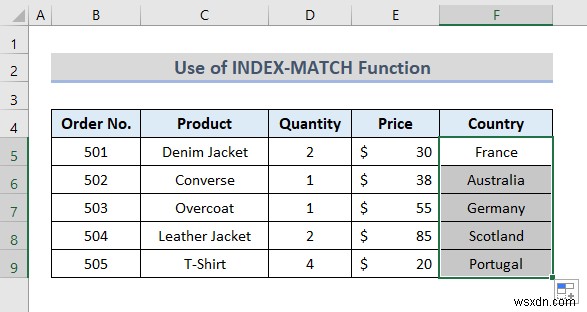 Dữ liệu ánh xạ Excel từ một trang tính khác (6 phương pháp hữu ích)