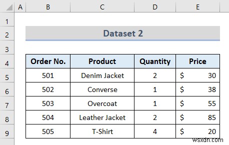 Dữ liệu ánh xạ Excel từ một trang tính khác (6 phương pháp hữu ích)