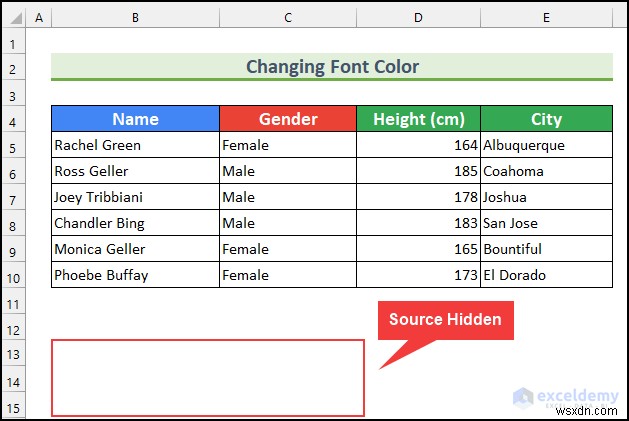 Cách ẩn dữ liệu nguồn VLOOKUP trong Excel (5 cách dễ dàng)