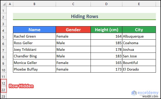 Cách ẩn dữ liệu nguồn VLOOKUP trong Excel (5 cách dễ dàng)