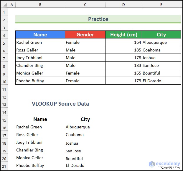 Cách ẩn dữ liệu nguồn VLOOKUP trong Excel (5 cách dễ dàng)