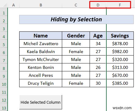 Cách ẩn cột bằng nút trong Excel (4 phương pháp phù hợp)