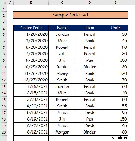 Cách điều chỉnh trang trong Excel (3 cách dễ dàng)