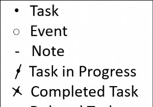 Cách tạo Nhật ký dấu đầu dòng trong Excel (với các bước chi tiết)