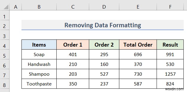 Cách nén tệp Excel cho email (13 phương pháp nhanh)