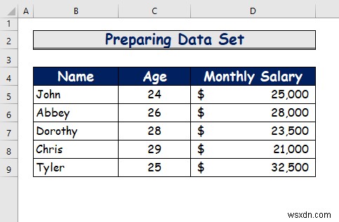 Cách bật Theo dõi thay đổi trong Excel (với Tùy chỉnh)