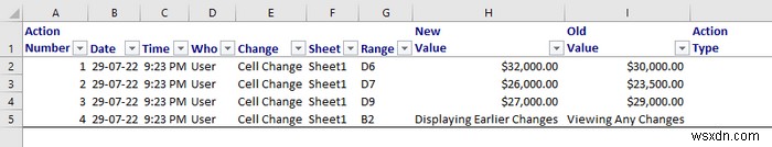 Cách bật Theo dõi thay đổi trong Excel (với Tùy chỉnh)