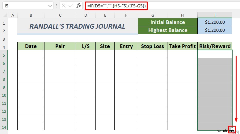 Cách tạo Nhật ký giao dịch ngoại hối trong Excel (2 Mẫu miễn phí)