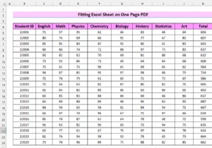 Cách điều chỉnh trang tính Excel trên một trang PDF (8 cách đơn giản)