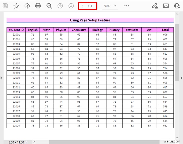 Cách điều chỉnh trang tính Excel trên một trang PDF (8 cách đơn giản)