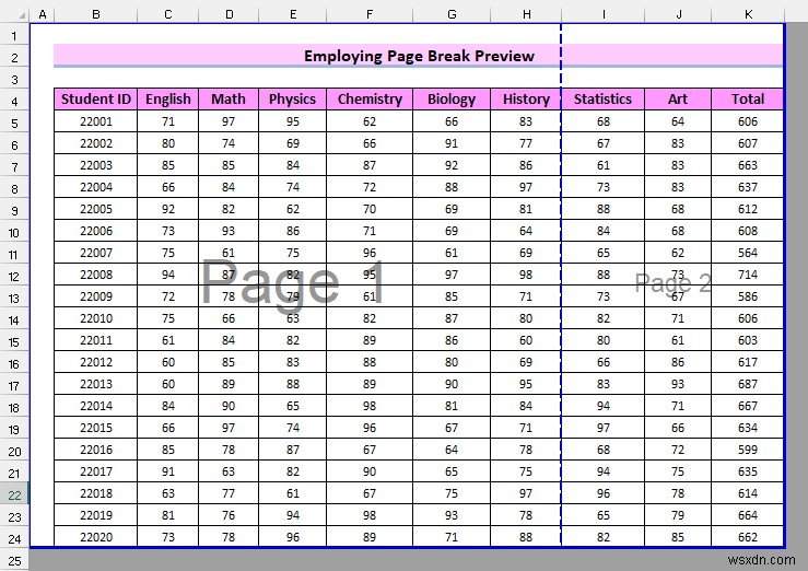 Cách điều chỉnh trang tính Excel trên một trang PDF (8 cách đơn giản)