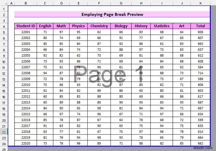 Cách điều chỉnh trang tính Excel trên một trang PDF (8 cách đơn giản)