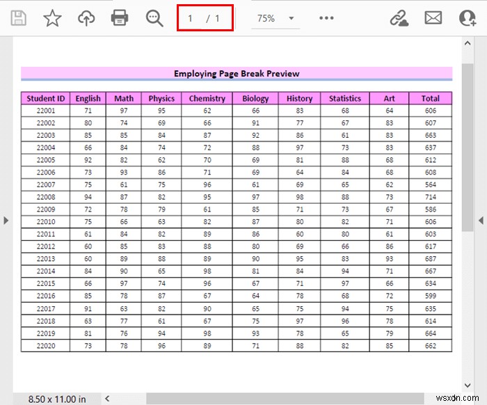 Cách điều chỉnh trang tính Excel trên một trang PDF (8 cách đơn giản)