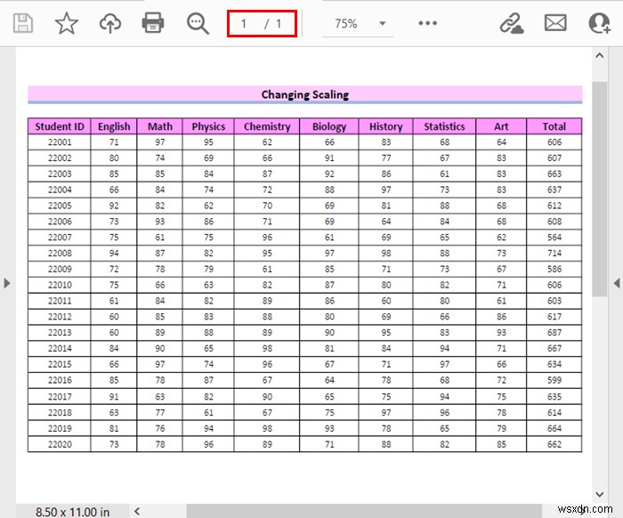 Cách điều chỉnh trang tính Excel trên một trang PDF (8 cách đơn giản)