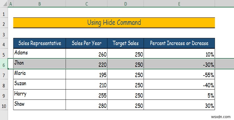 Cách ẩn dữ liệu trong Excel (6 cách dễ dàng)