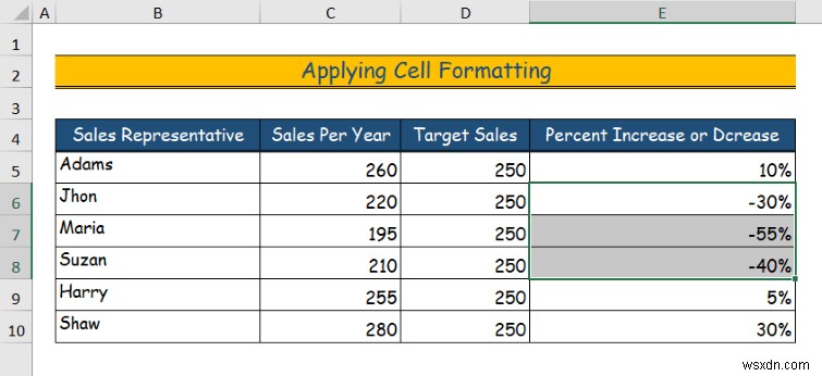 Cách ẩn dữ liệu trong Excel (6 cách dễ dàng)