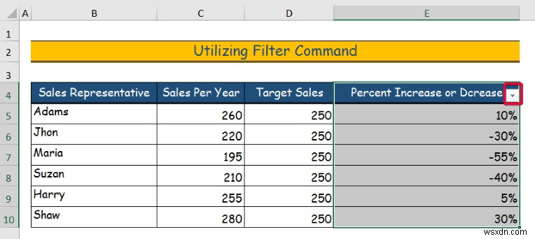 Cách ẩn dữ liệu trong Excel (6 cách dễ dàng)