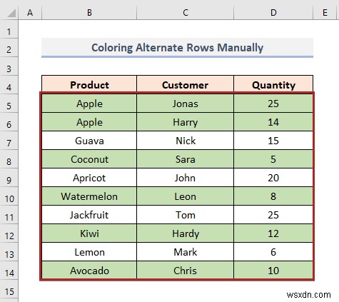 Cách tô màu hàng thay thế dựa trên giá trị ô trong Excel