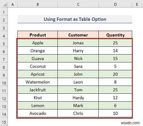 Cách tô màu hàng thay thế dựa trên giá trị ô trong Excel